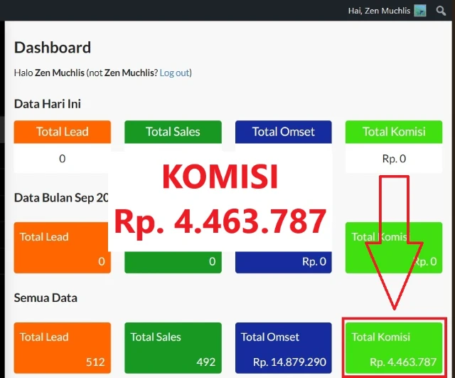 cara-monetisasi-video