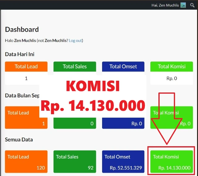 cara-monetisasi-video